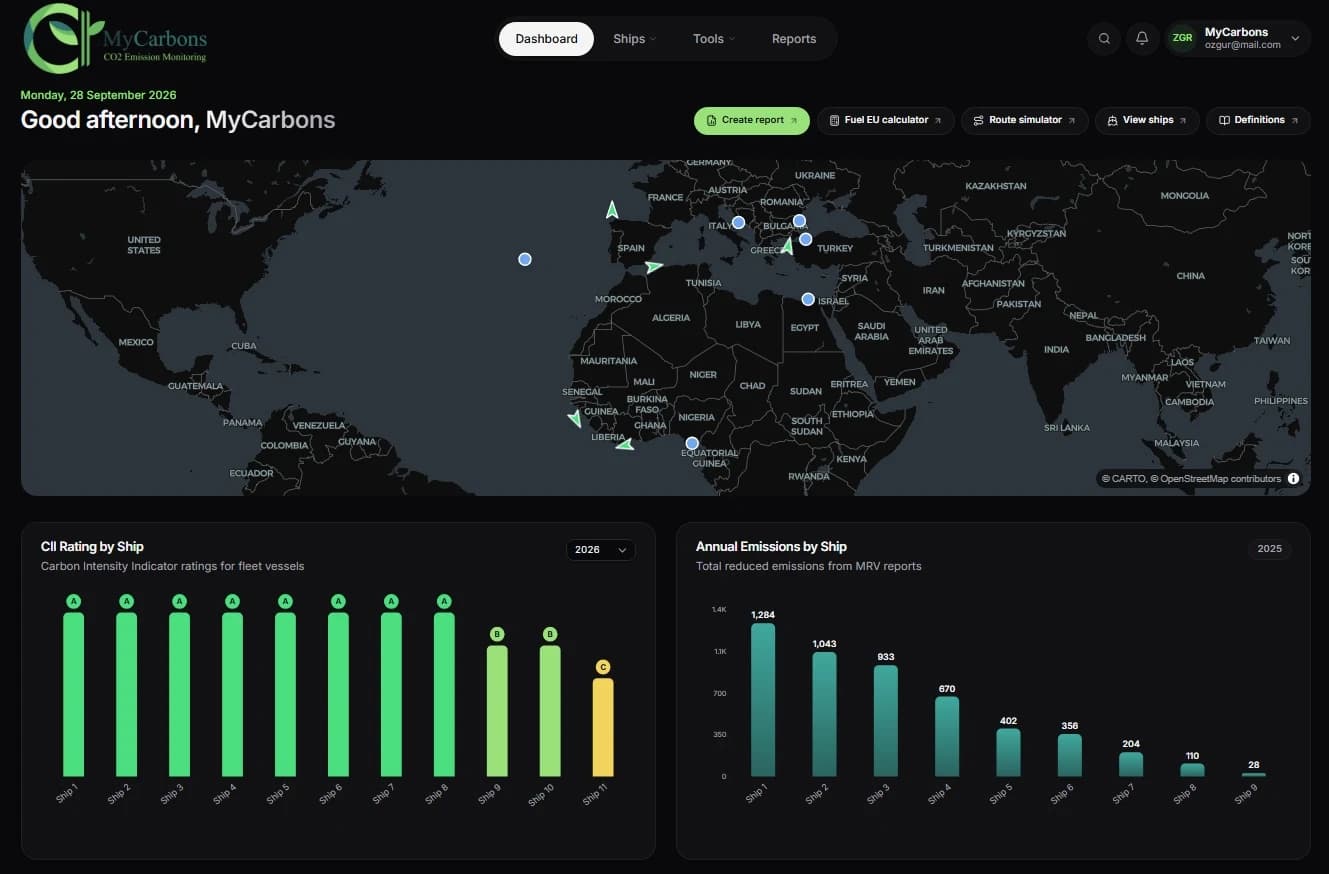 MyCarbons customer dashboard with fleet map, CII ratings and annual emissions